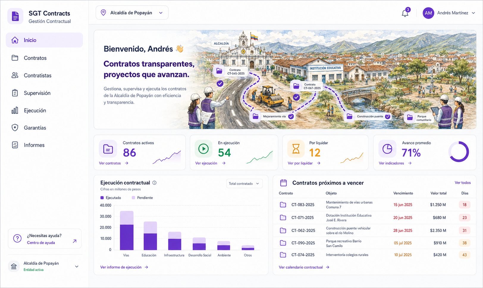 Gestión de contratos públicos — SGT Contracts