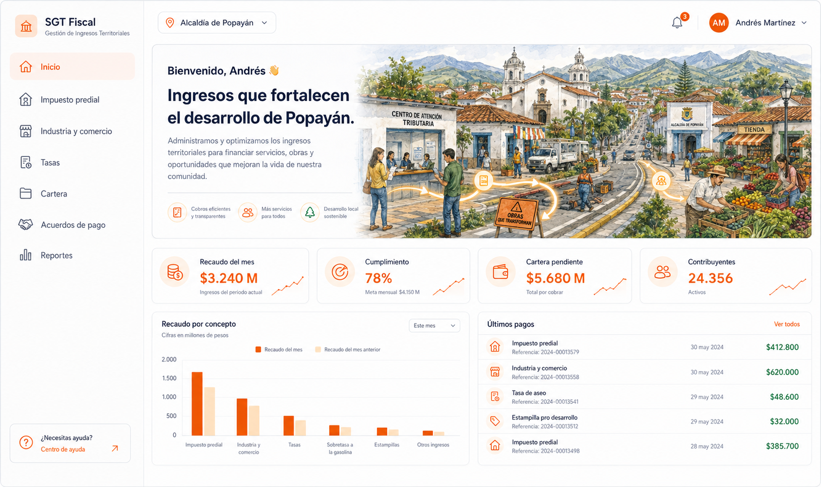 Panel de gestión tributaria municipal — SGT Fiscal