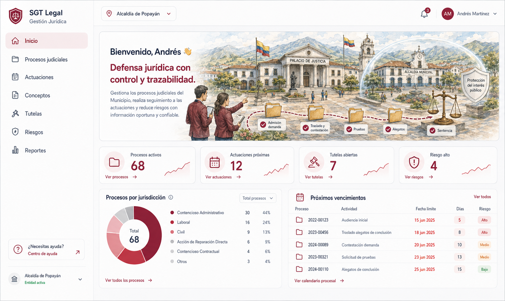 Gestión jurídica y procesos legales — SGT Legal